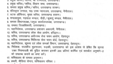 अग्निवीर: उत्तराखंड में जारी हुई अग्निवीर आरक्षण नियमावली, प्रदेश की वर्दीधारी सेवाओं में मिलेगा 10% क्षैतिज आरक्षण